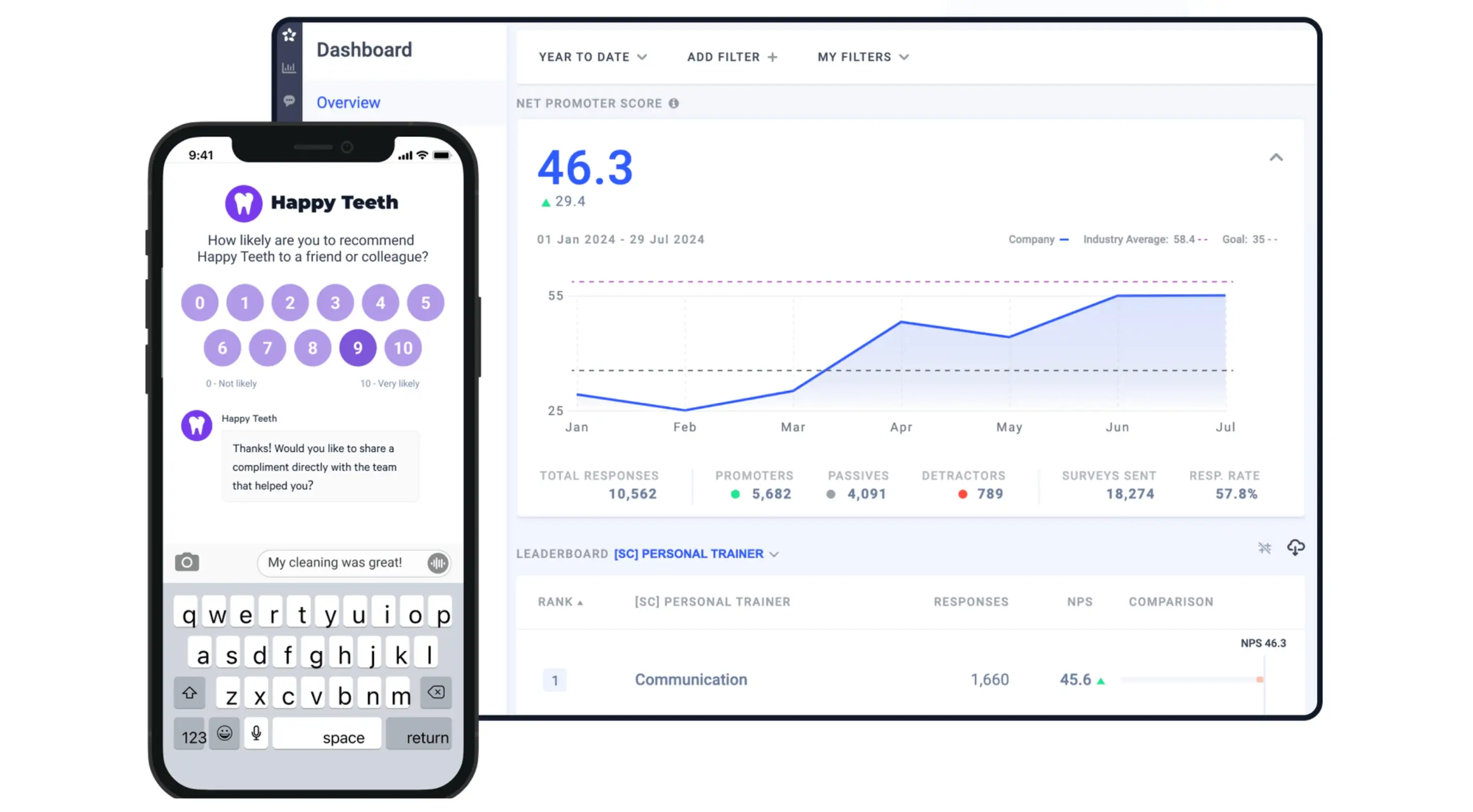 AskNicely is a service-oriented survey tool for customer feedback and commonly mentioned as a Qualtrics alternative.