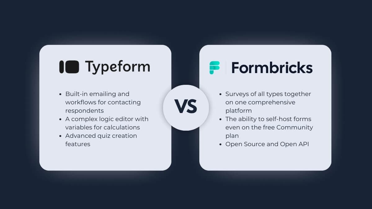 Typeform vs Formbricks Alternatives