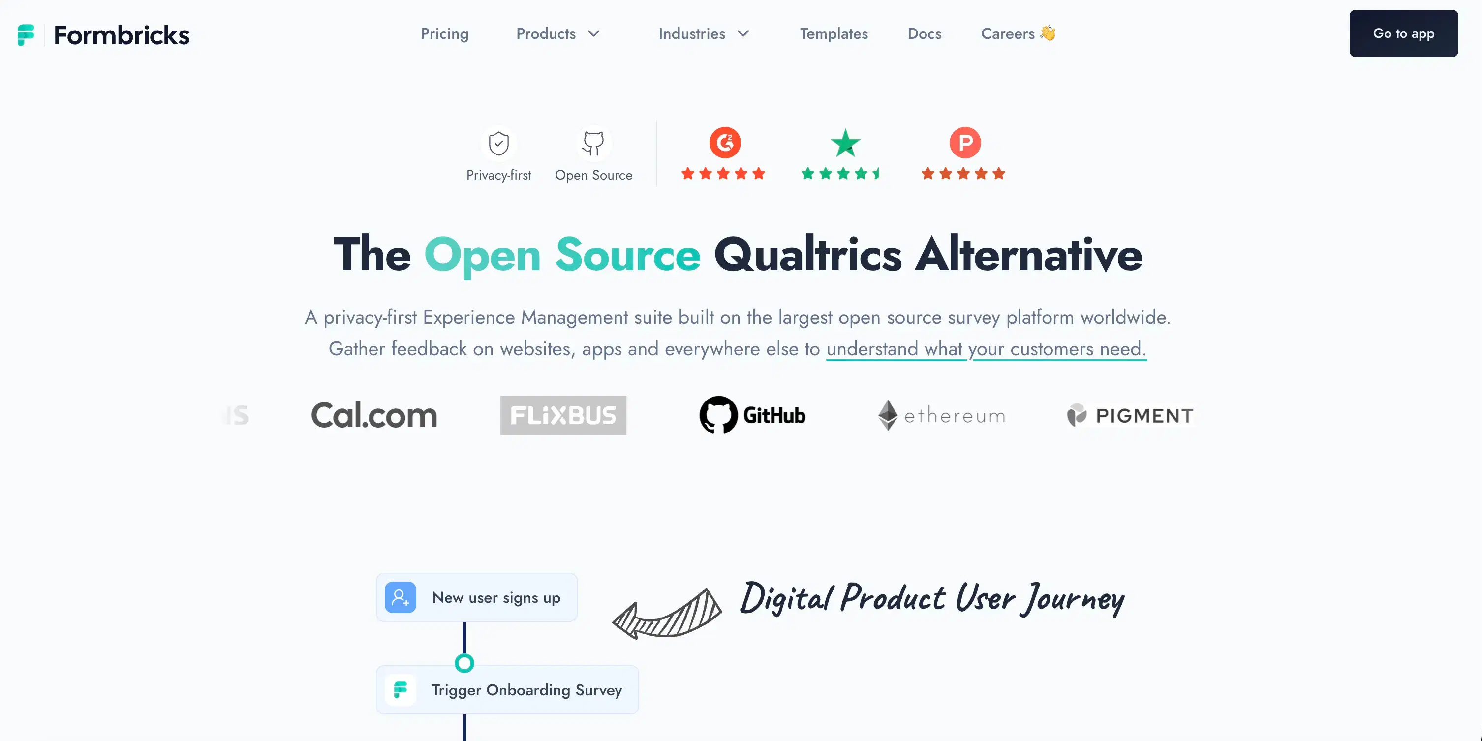 Formbricks open-source experience management platform