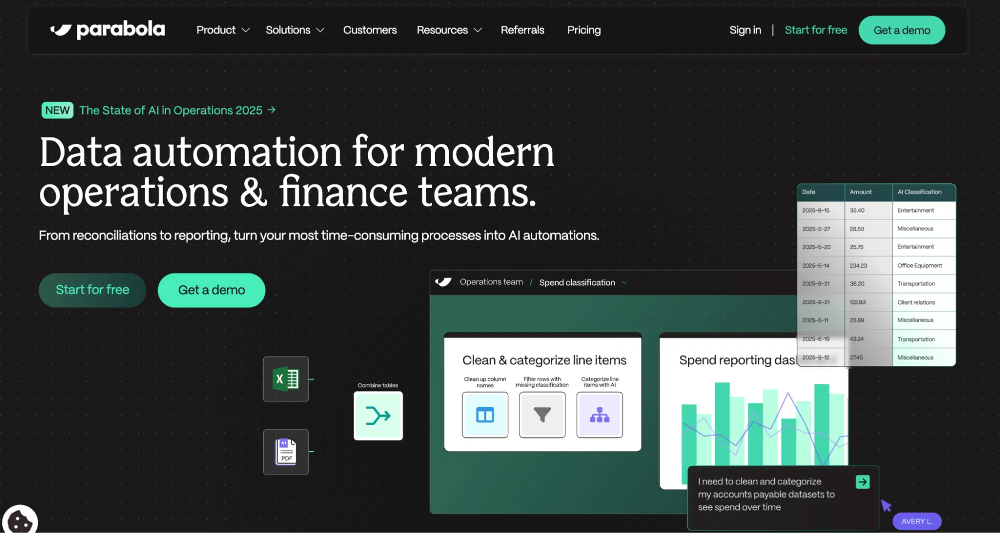 Parabola data workflow automation