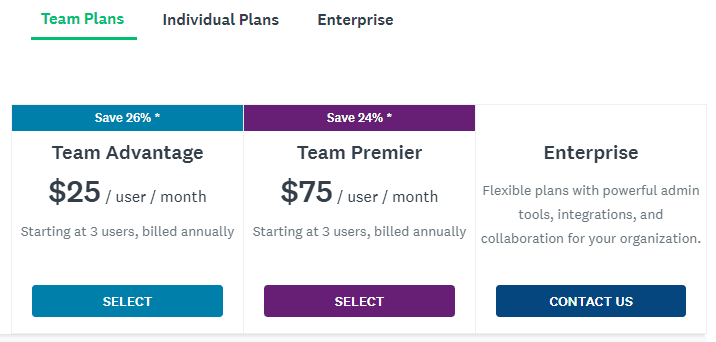 SurveyMonkey pricing tiers