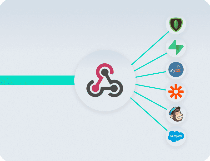 Webhooks firing to downstream systems