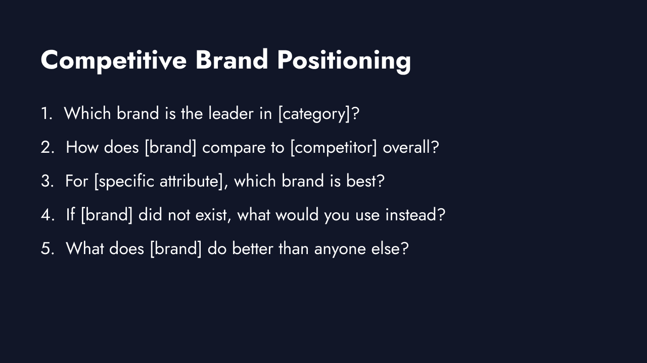 Competitive brand positioning survey questions