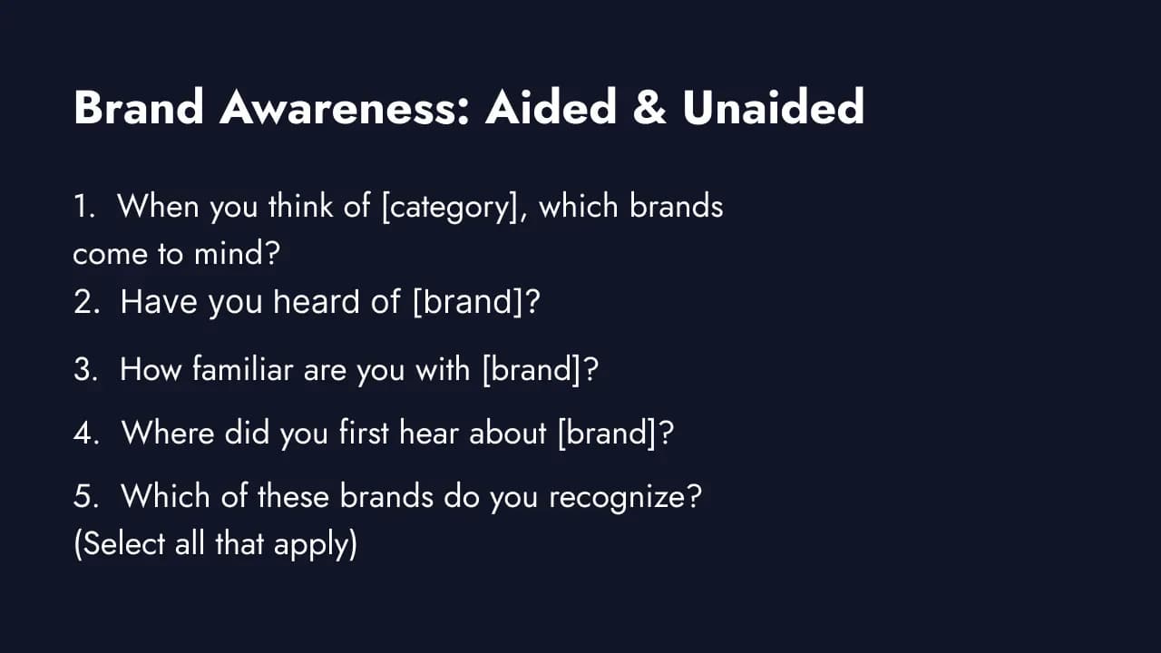 Aided and unaided brand awareness survey questions