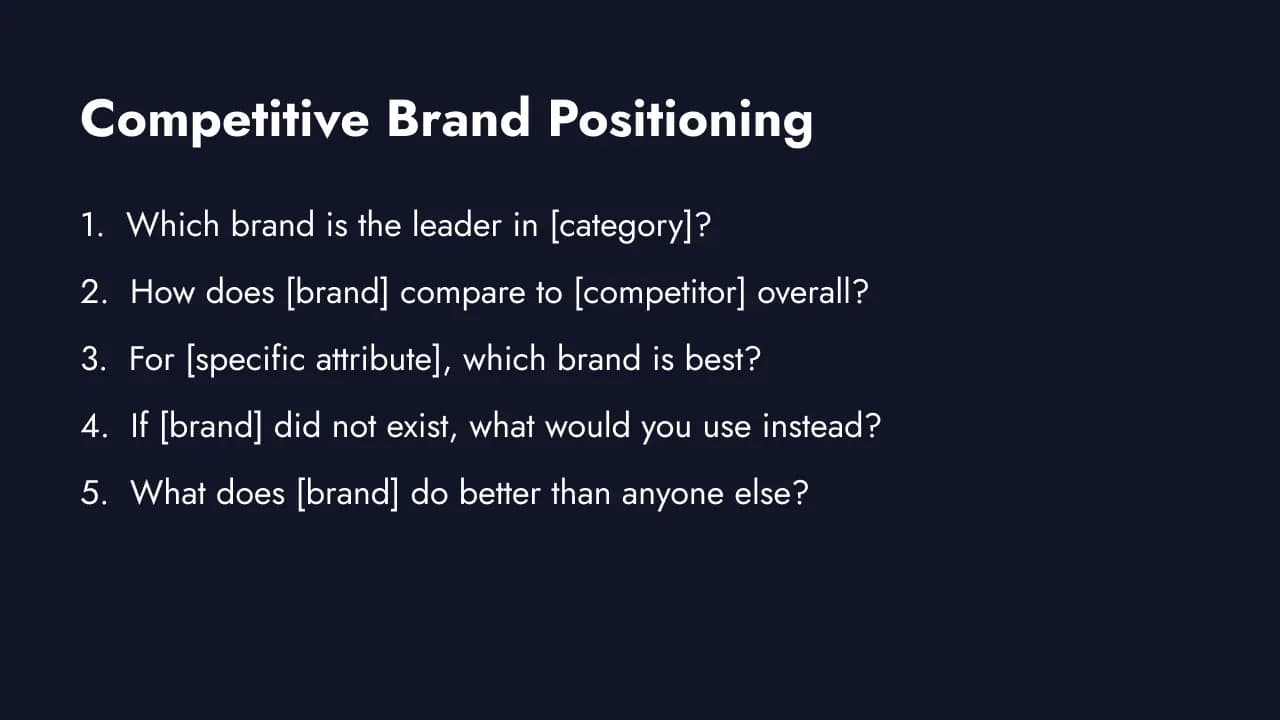 Competitive brand positioning survey questions