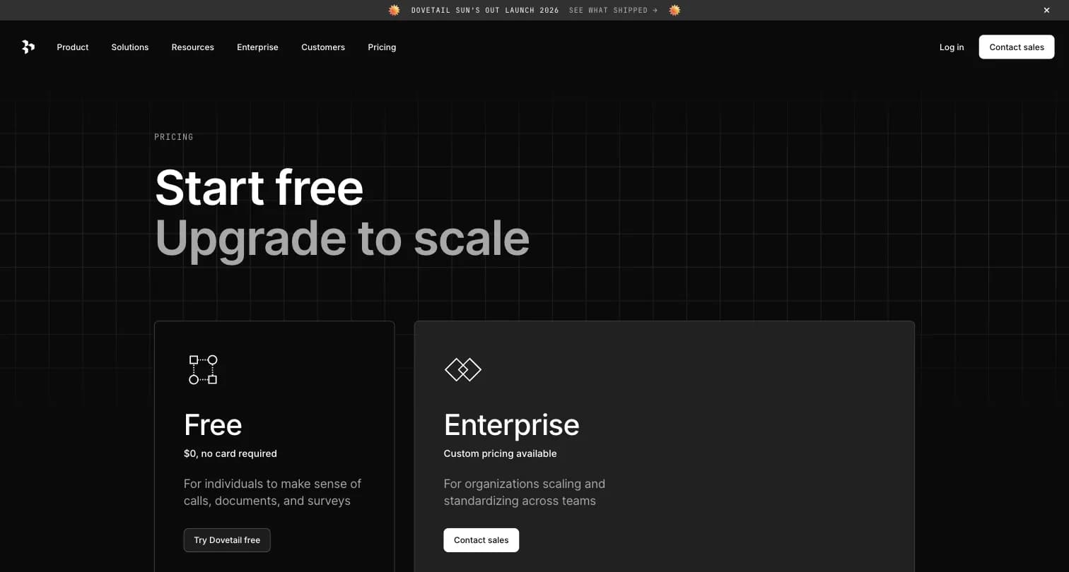 Dovetail pricing page showing only Free and Enterprise tiers, with no self-serve paid plan in between