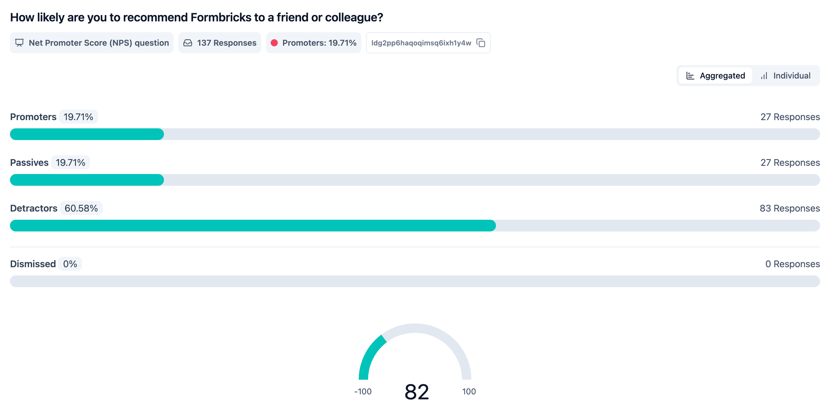 Formbricks NPS analysis dashboard showing survey results
