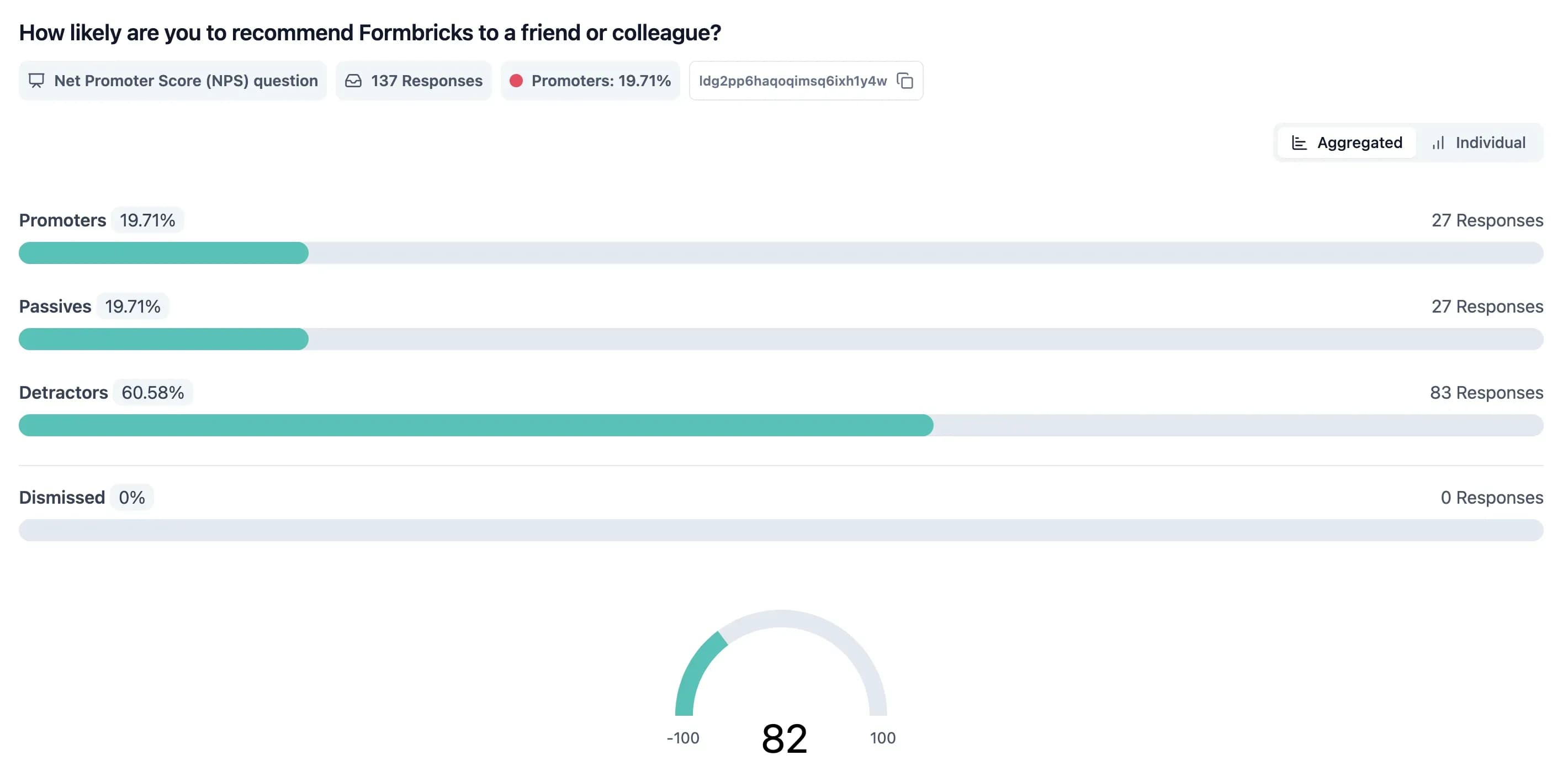 Formbricks NPS analysis dashboard for reviewing retail customer feedback