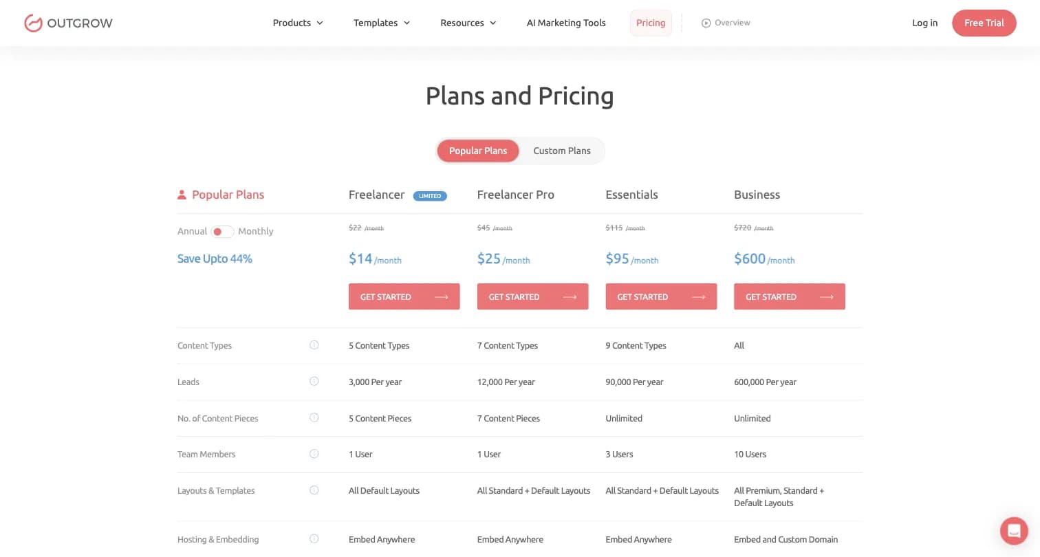 Outgrow pricing page showing Free, Freelancer Limited, Freelancer Pro, Essentials, and Business plans