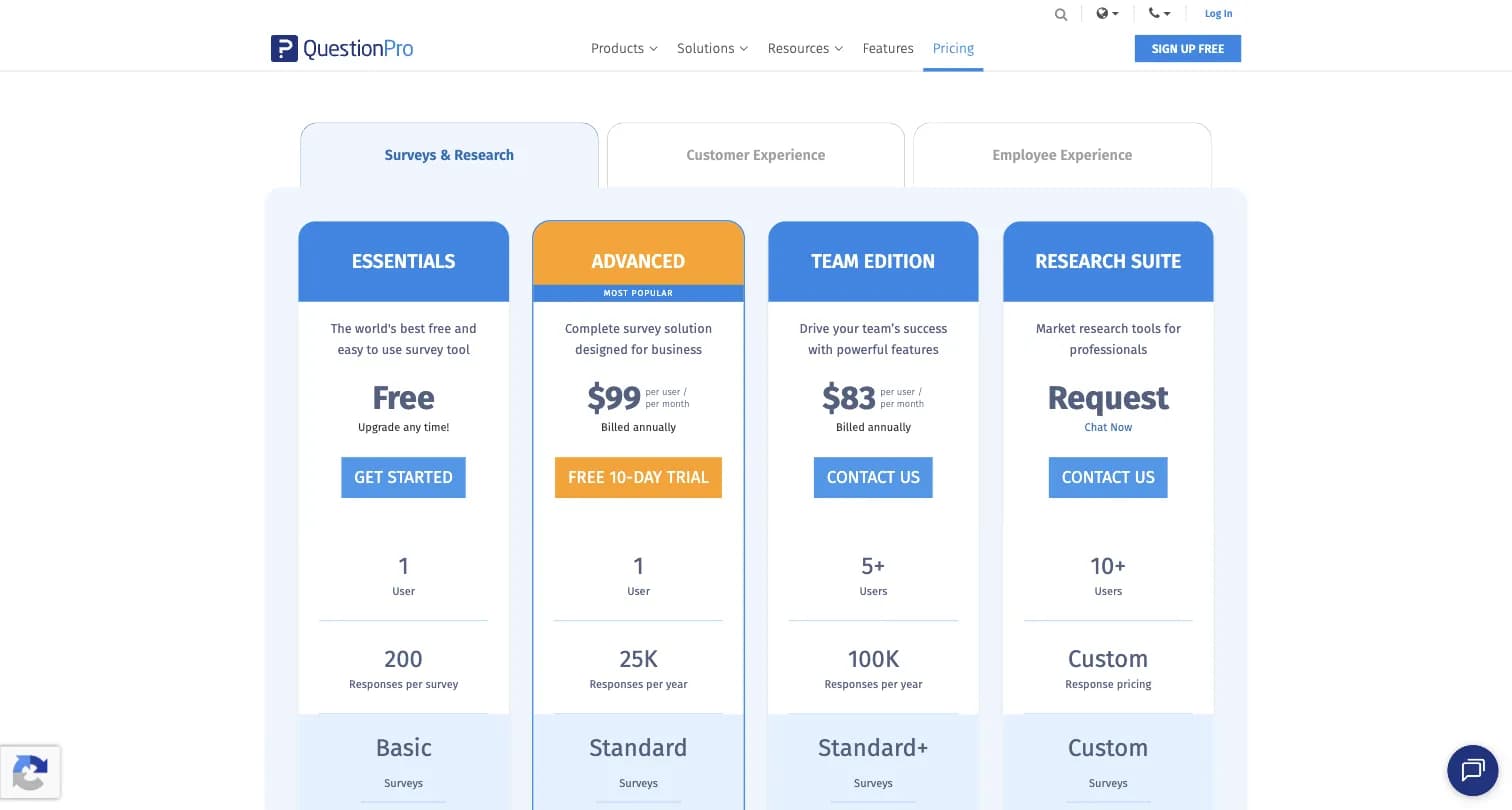 QuestionPro pricing page showing Essentials, Advanced, Team Edition, and Research Suite tiers