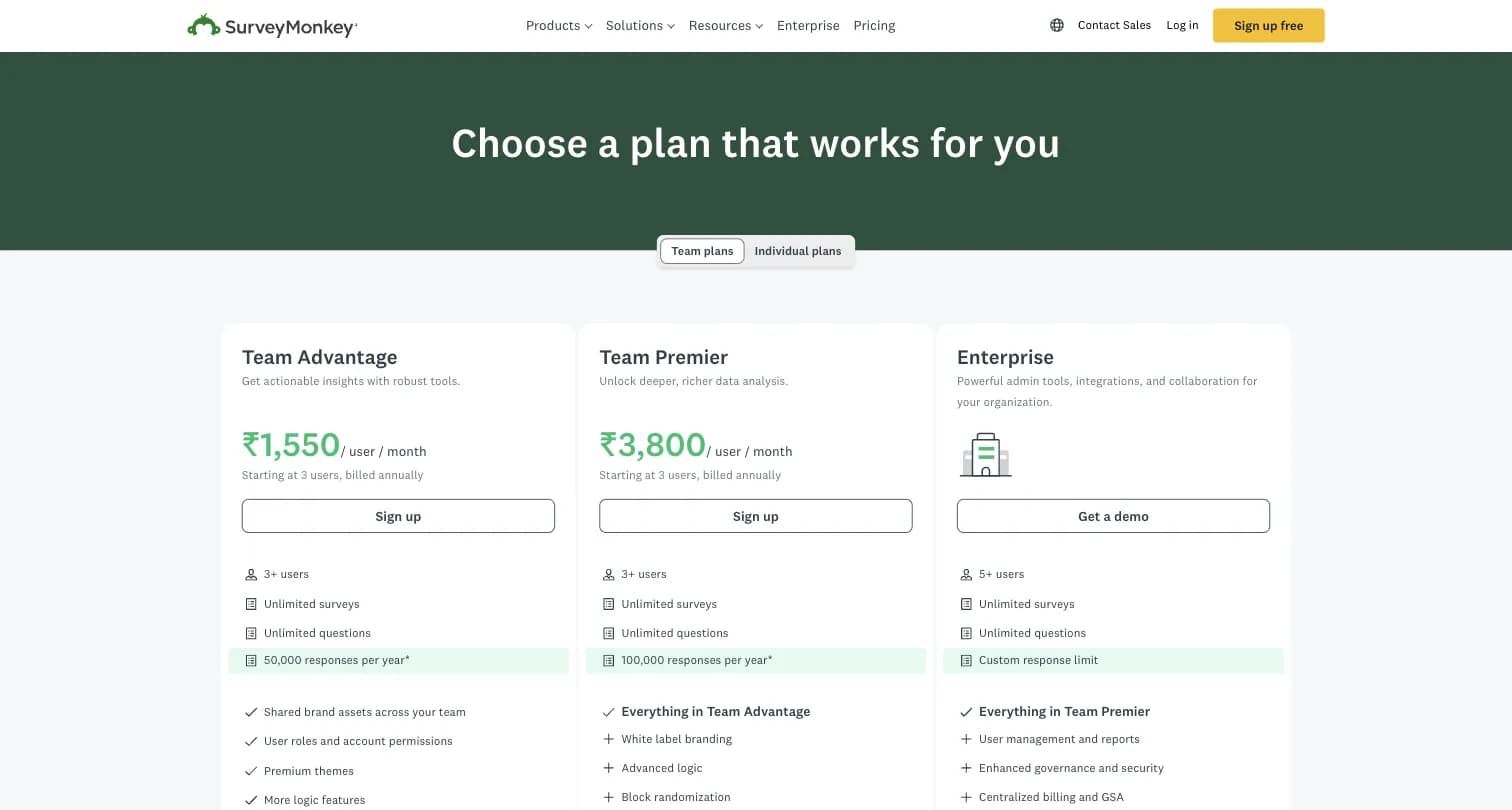 SurveyMonkey pricing page showing Basic, Individual, Team, and Enterprise plans
