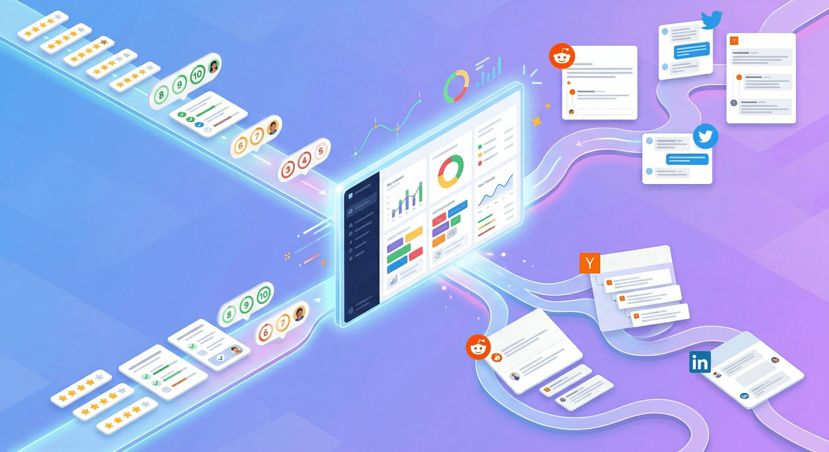 Social listening turns Reddit, Twitter, and community signals into actionable insights