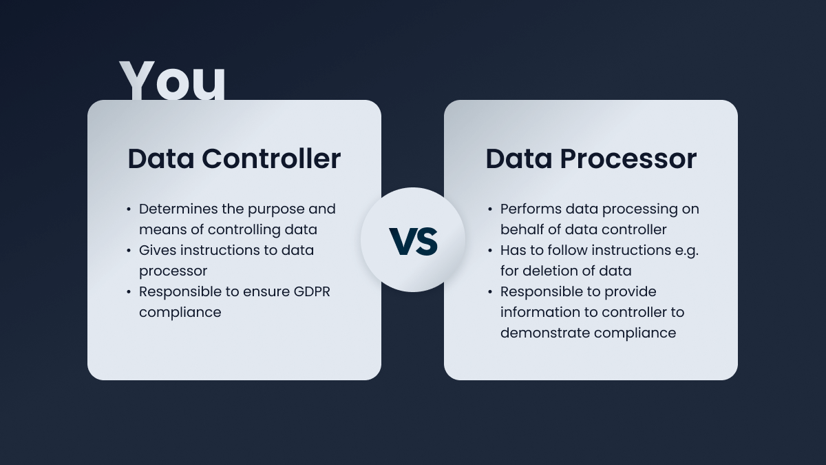 Information if you are a data controller or processor
