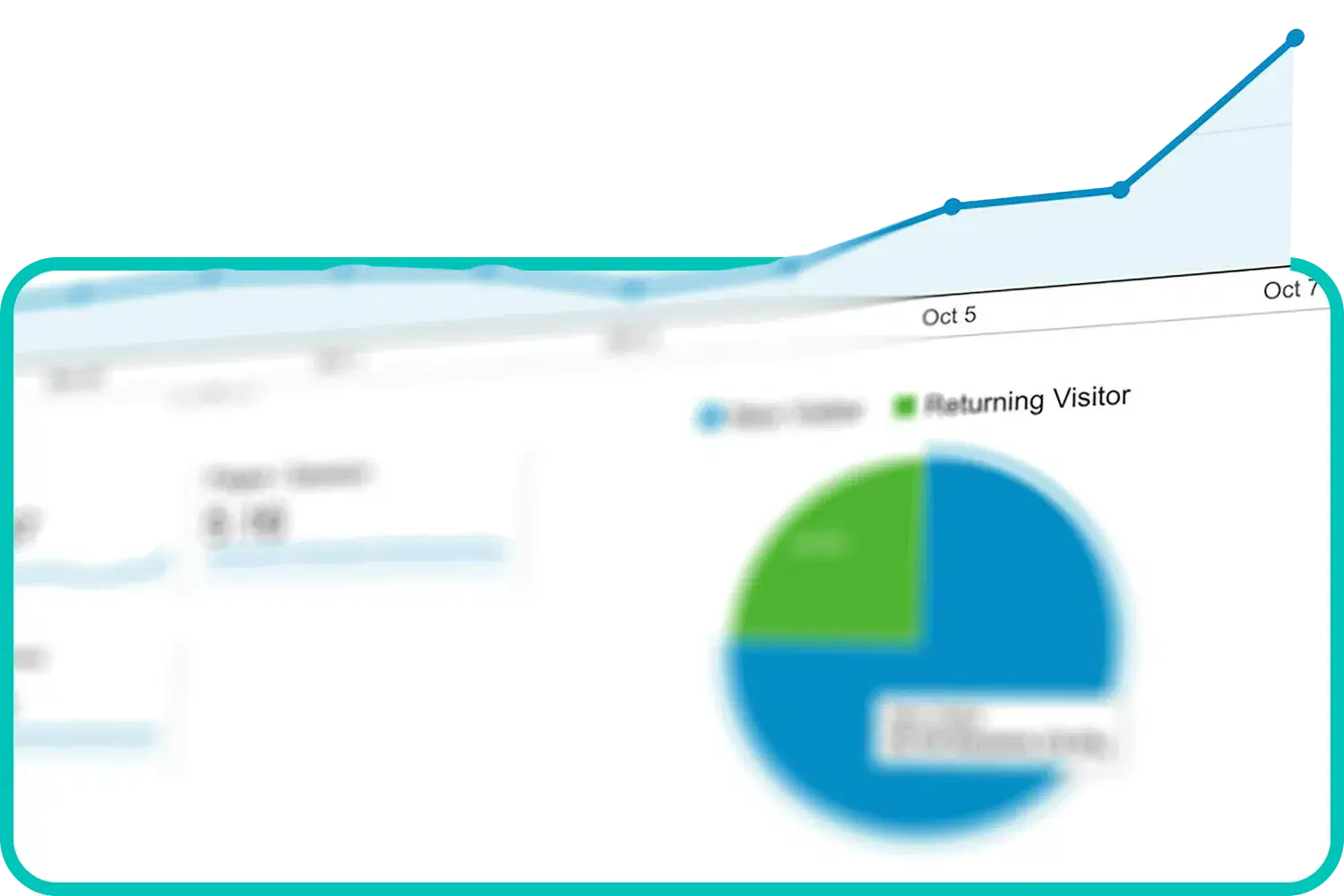 Maximize Campaign Success