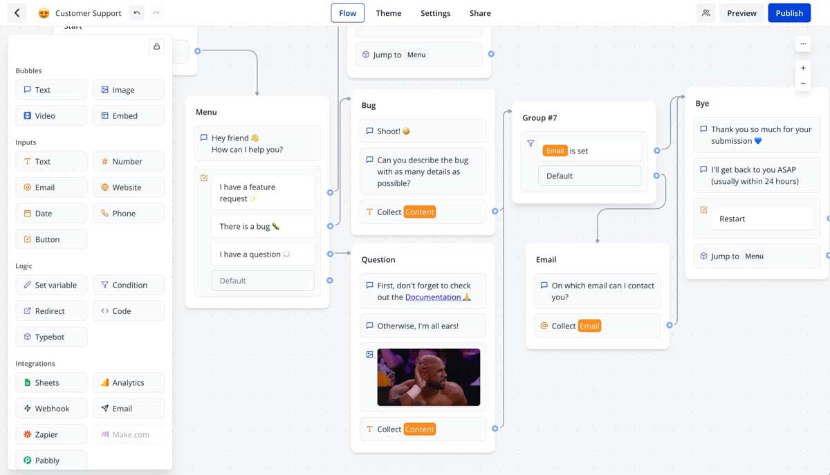 Open source survey and form builder SurveyJS lets you build surveys fast