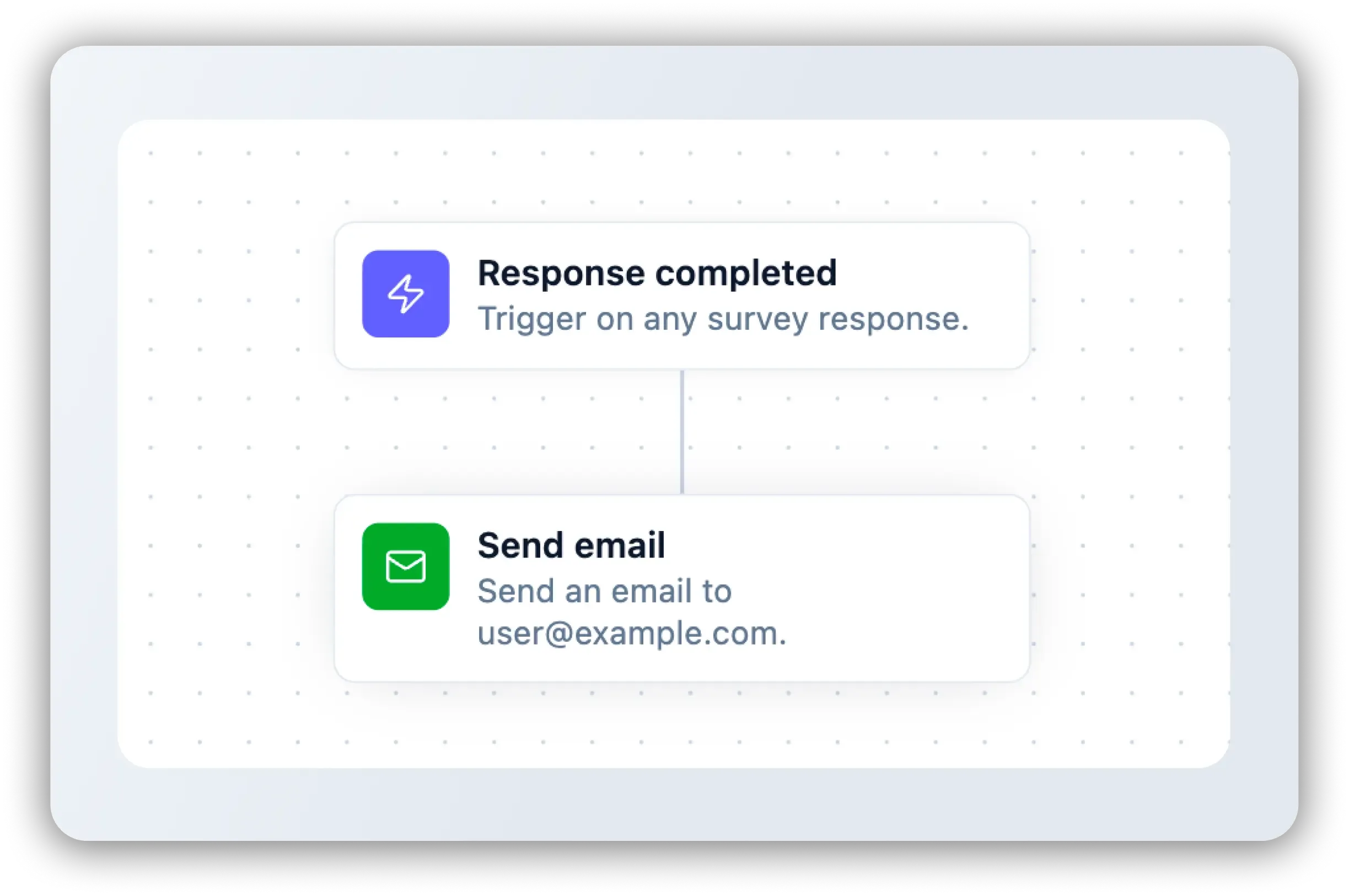 Formbricks Workflows