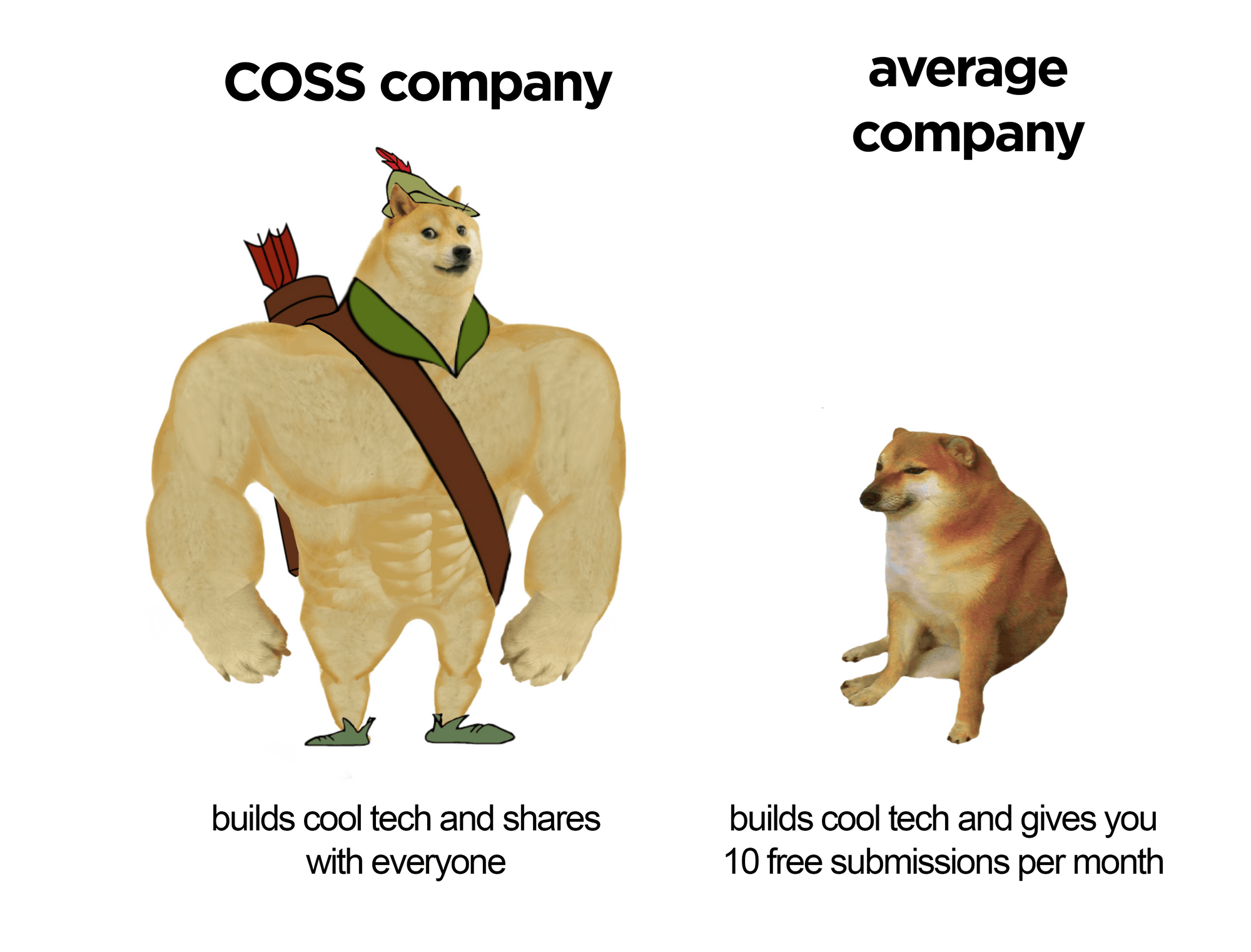 Open source forms will save the world 